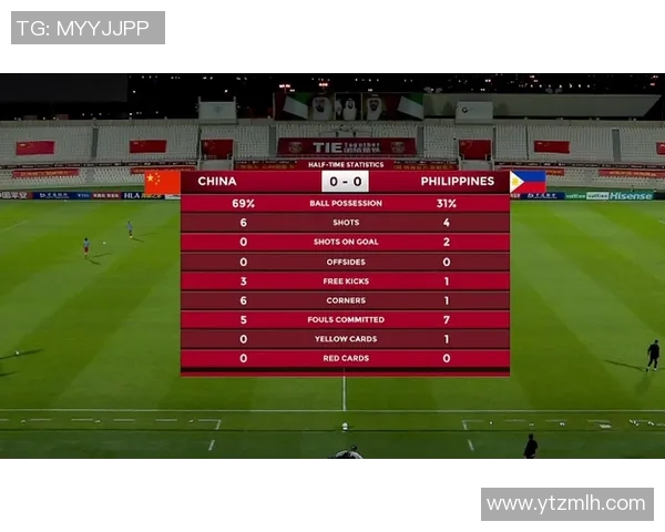足球比赛技术统计：控球率与射门次数分析